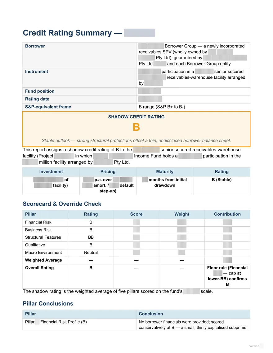 Redacted sample: shadow credit rating summary page showing the weighted scorecard and rating conclusion.